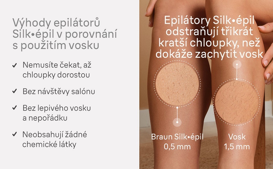 Dámsky epilátor Braun Silk-épil 9 Flex Wet & Dry 9030 3